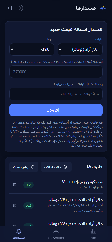 هشدارها